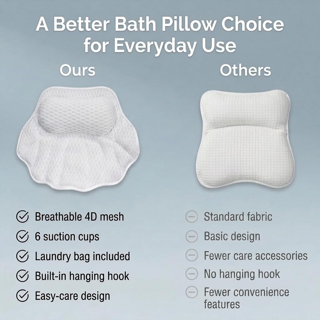 ZenithShine next to hand showing size and portable bathing support