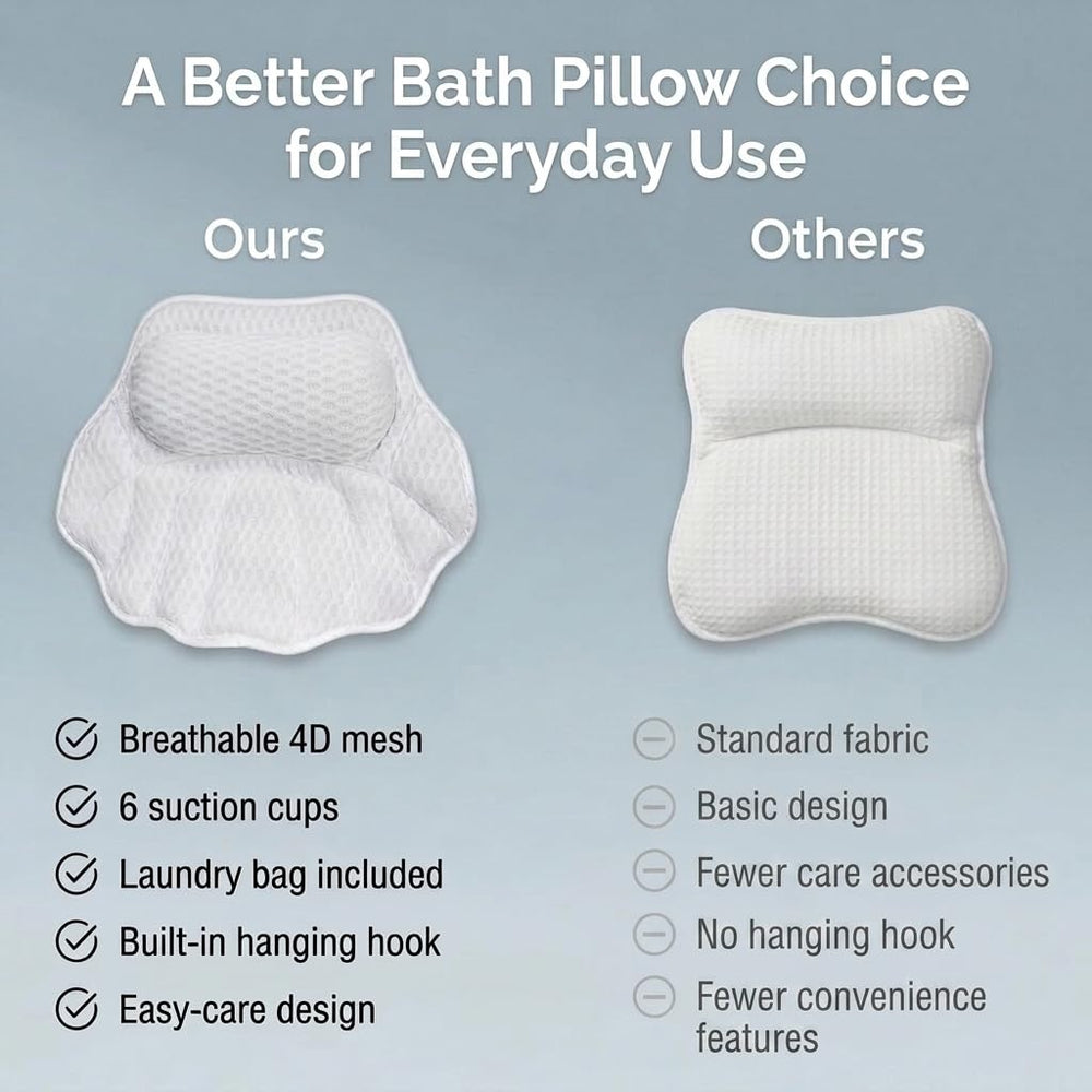ZenithShine next to hand showing size and portable bathing support