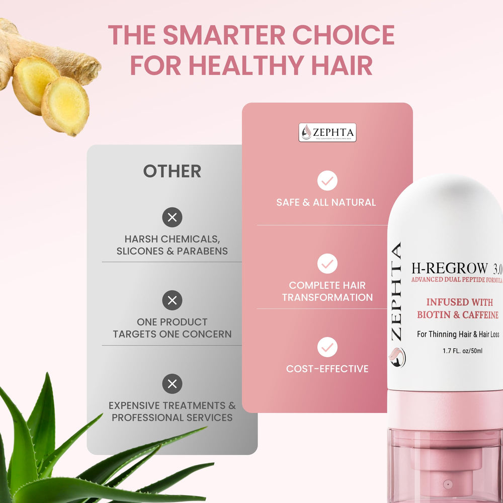 Zephta bottle on bathroom counter illustrating routine-friendly use