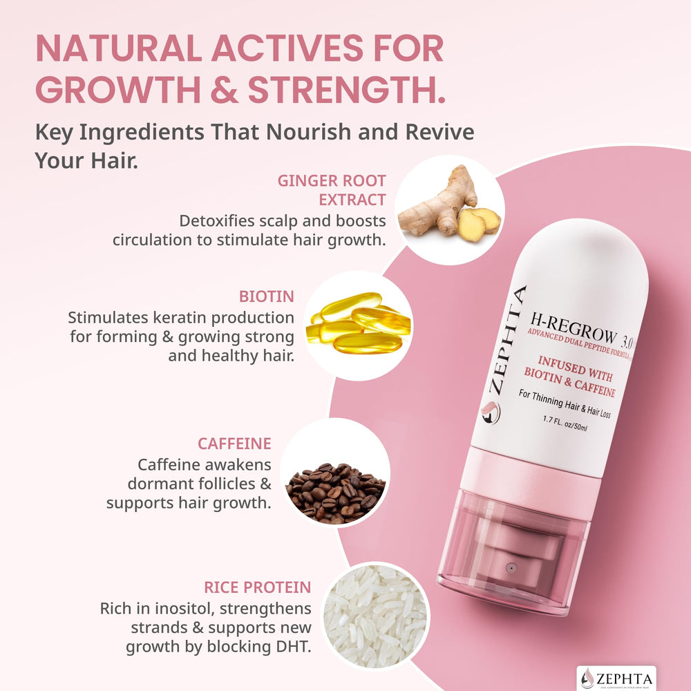Zephta liquid drop texture close-up highlighting lightweight non-greasy absorption