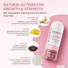Zephta liquid drop texture close-up highlighting lightweight non-greasy absorption
