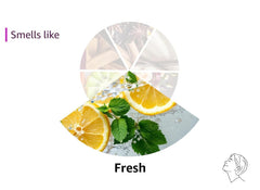 ZERO% Gilchrist & Soames gentle foam texture demonstrating mild cleansing