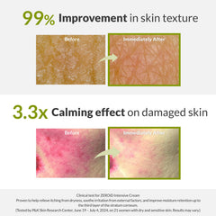 ZEROID cream being applied to cheek, demonstrates quick absorbency and comfort