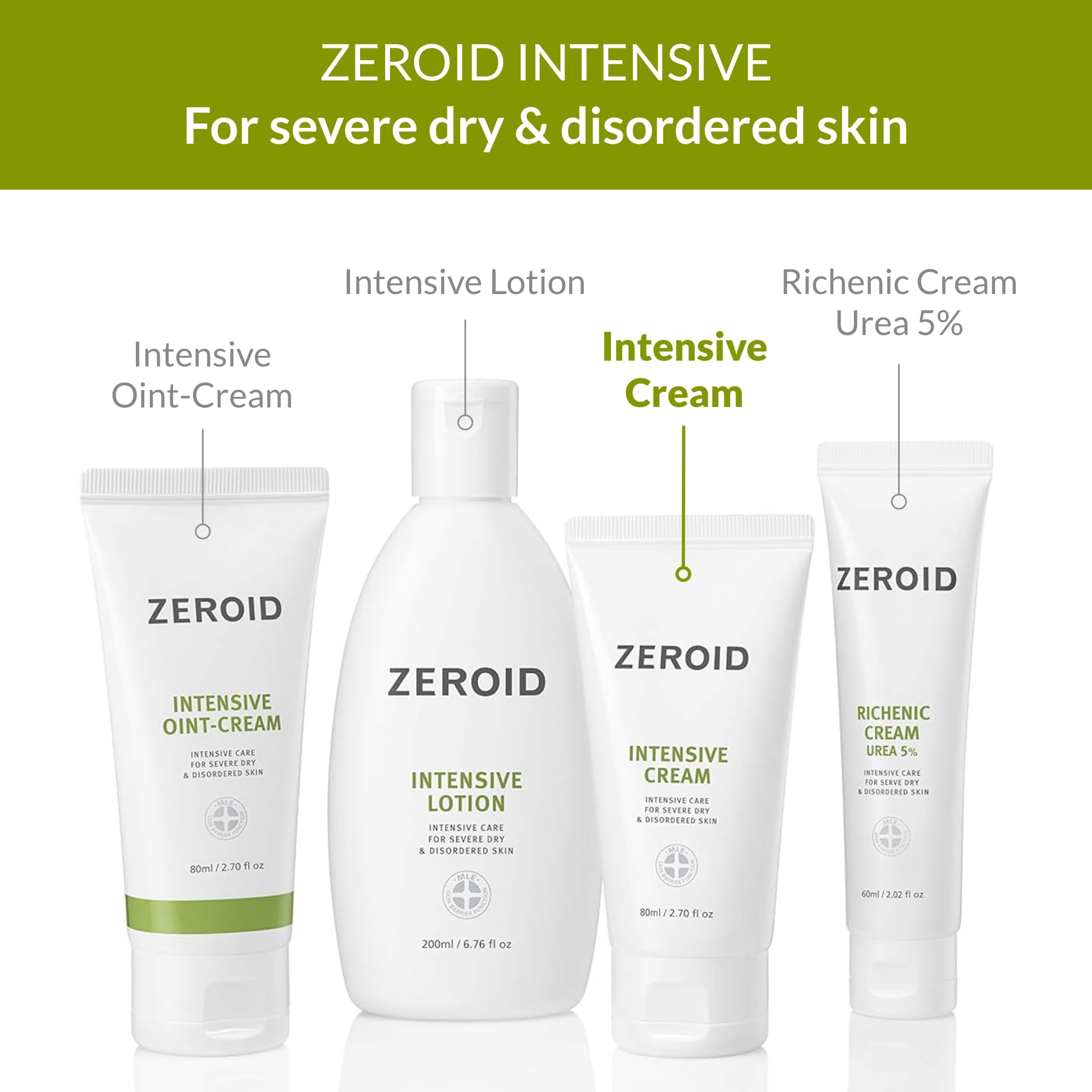 ZEROID before and after skin texture comparison, illustrates visible smoothing benefit