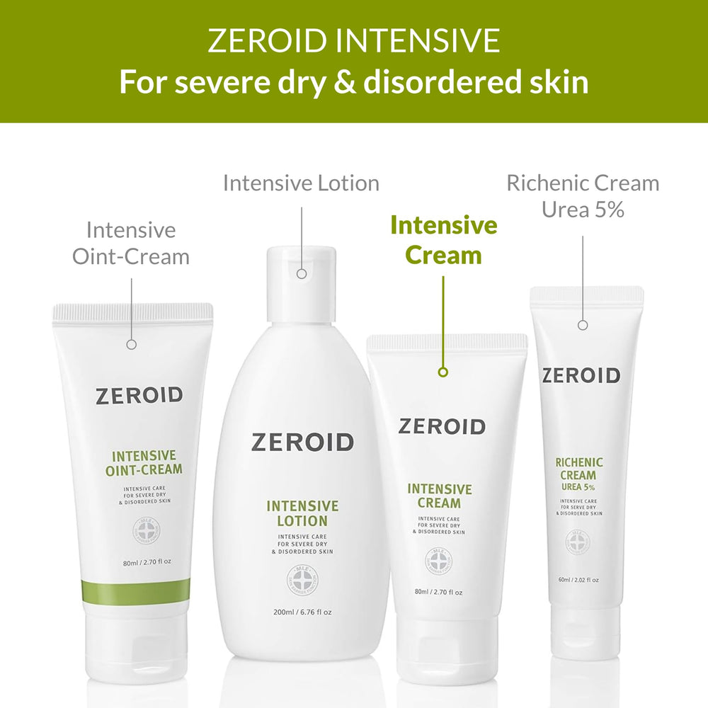 ZEROID before and after skin texture comparison, illustrates visible smoothing benefit