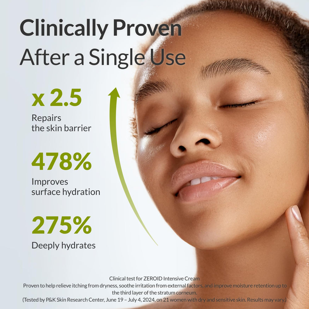 ZEROID cream close-up highlighting smooth texture and ceramide benefit for barrier repair