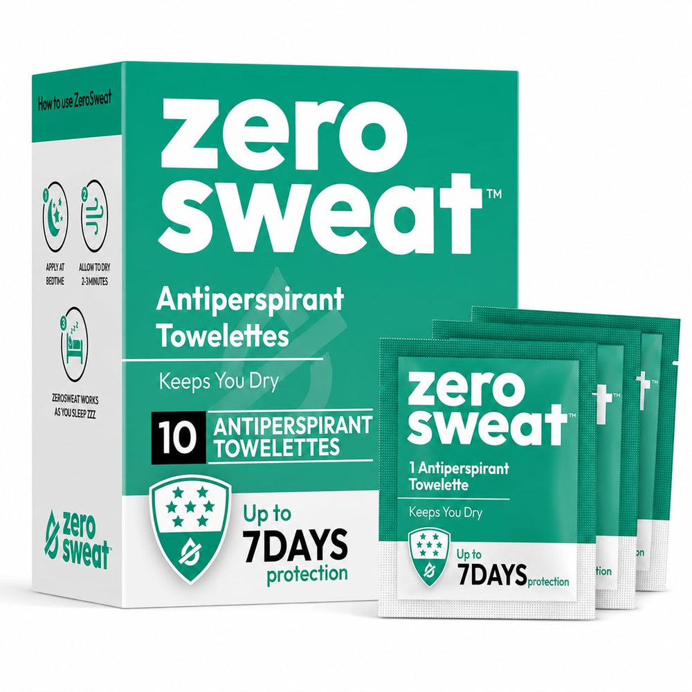 ZeroSweat front packaging showing wipes and travel-ready convenience benefit