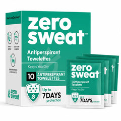 ZeroSweat front packaging showing wipes and travel-ready convenience benefit