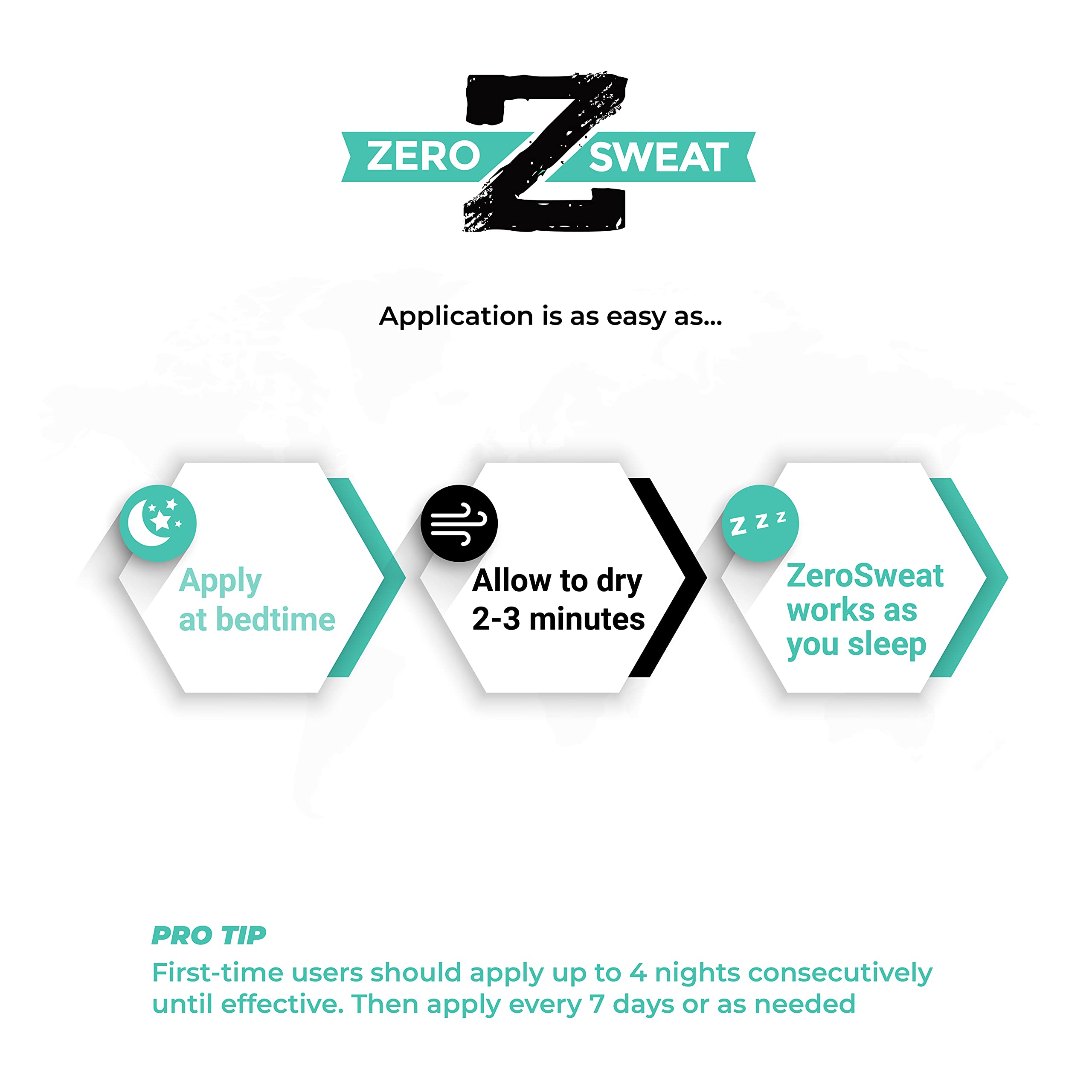 ZeroSweat label close-up highlighting active ingredients and transparency benefit