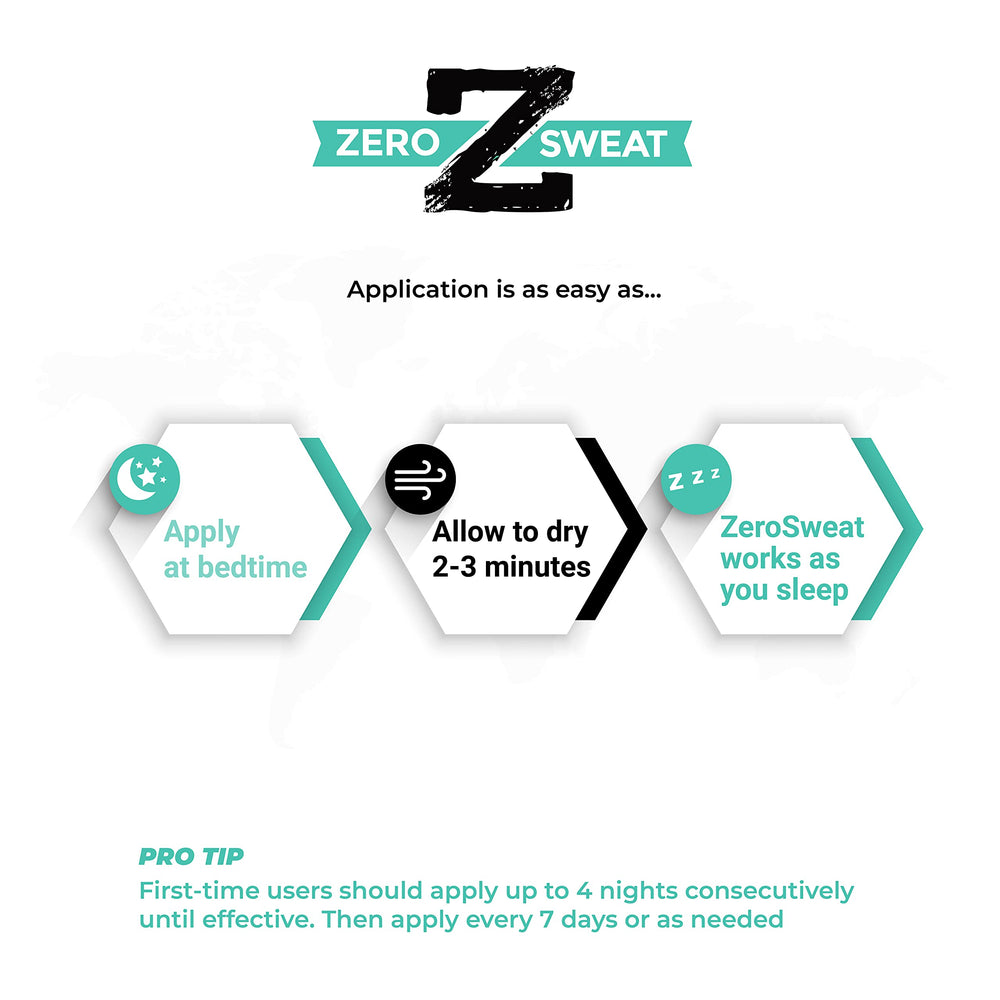 ZeroSweat label close-up highlighting active ingredients and transparency benefit