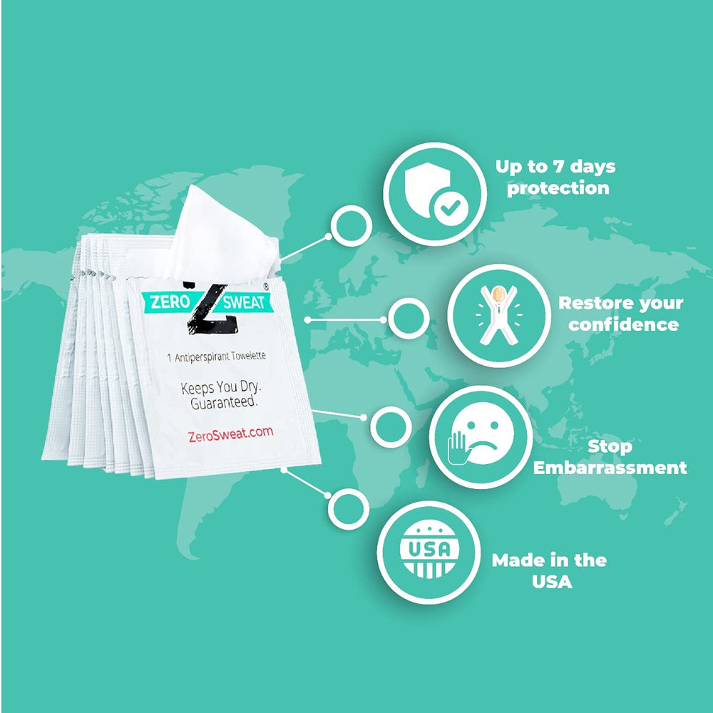 ZeroSweat pack beside everyday items showing compact travel-friendly benefit