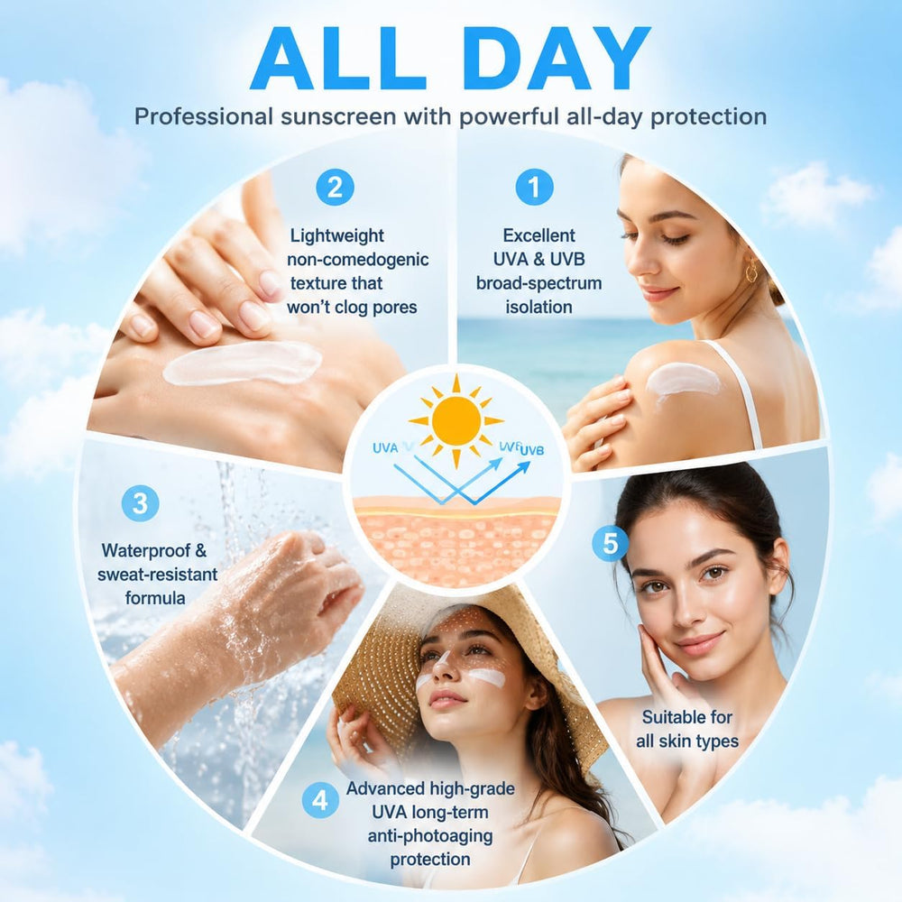 ZHCJG applied on hand demonstrating quick absorption and hydration
