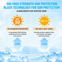 ZHCJG close-up texture of water-fit serum for fast absorption