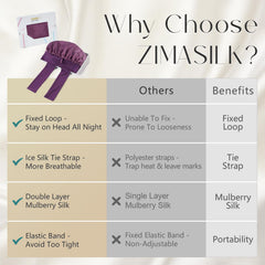 ZIMASILK bonnet in use on sleeping woman protecting long hair overnight