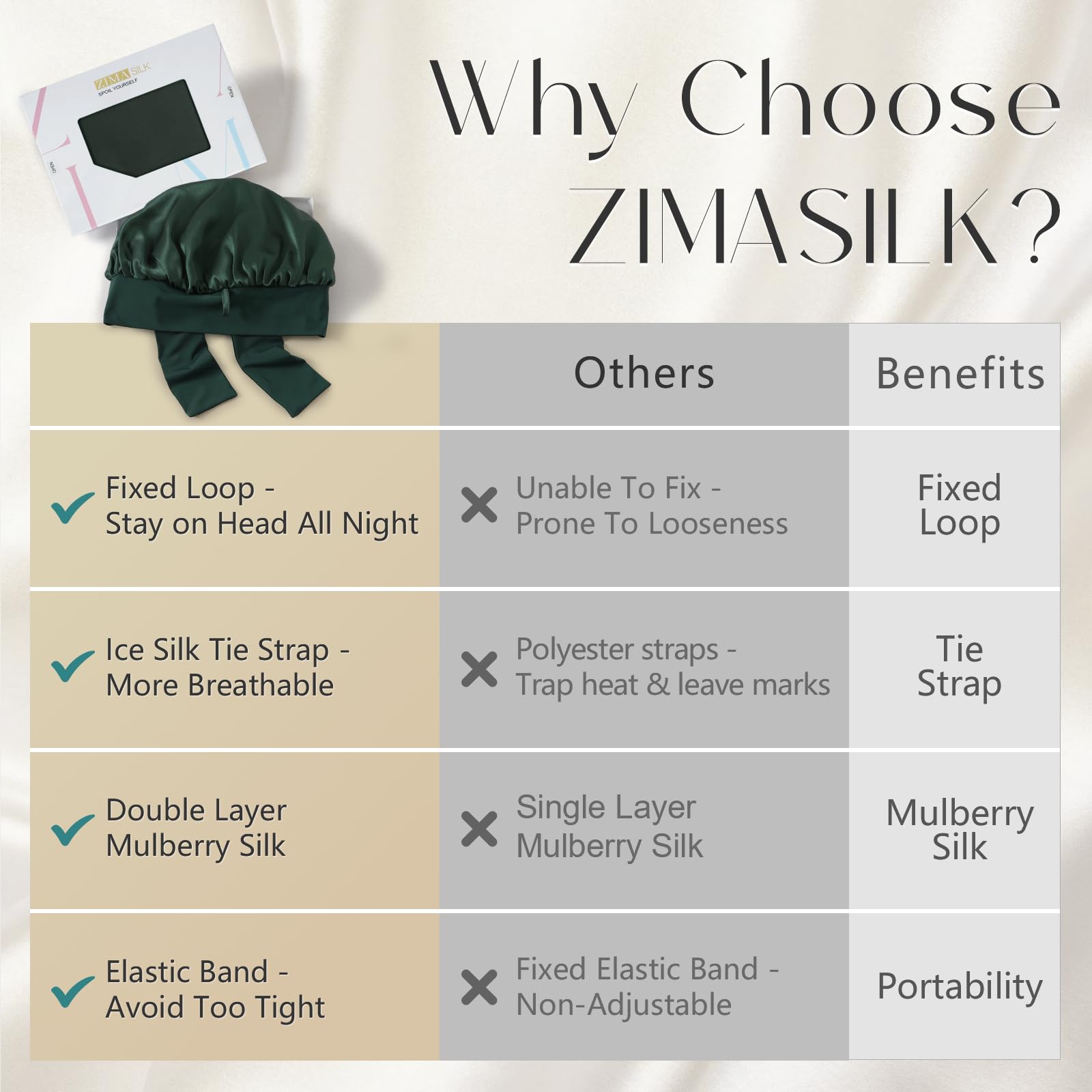 ZIMASILK double-layer interior view showing soft structure and gentle support