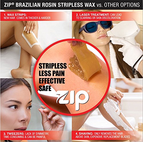 Zip wax close-up texture highlighting dense beeswax consistency for effective hair grip