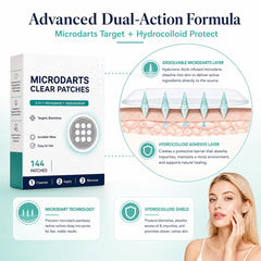 Zorveth hydrocolloid texture detail highlighting thin comfortable wear